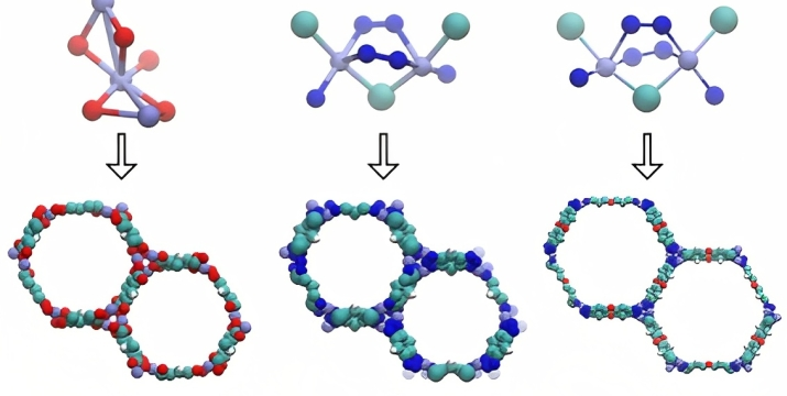 Separating C6 cyclic hydrocarbons, specifically benzene and cyclohexane, presents a significant industrial challenge due to t