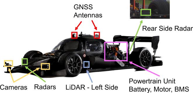 In the landscape of technological innovation, autonomous racing is a dynamic and challenging domain that not only pushes the