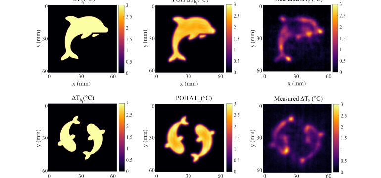 Acoustic holographic lenses (AHLs) show great potential for sound manipulation. These lenses store the phase and amplitude pr