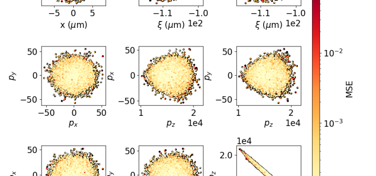 Particle accelerator modeling is an important field of research and development, essential to investigating, designing and op