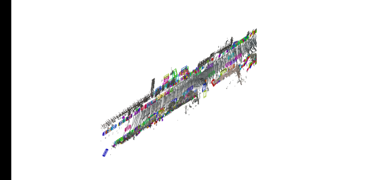 Accurate detection and tracking of surrounding objects is essential to enable self-driving vehicles. While Light Detection an