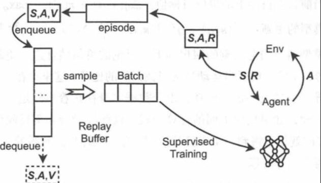 The paragraph is grammatically correct and logically coherent. It discusses the importance of mobile terminal cloud computing