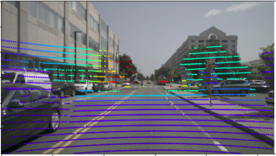 Integrating LiDAR and camera information into Bird's-Eye-View (BEV) representation has emerged as a crucial aspect of 3D obje