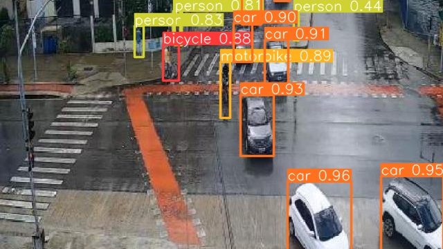 Computer vision, particularly vehicle and pedestrian identification is critical to the evolution of autonomous driving, artif