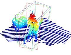 LiDAR-based 3D single object tracking (3D SOT) is a critical issue in robotics and autonomous driving. It aims to obtain accu