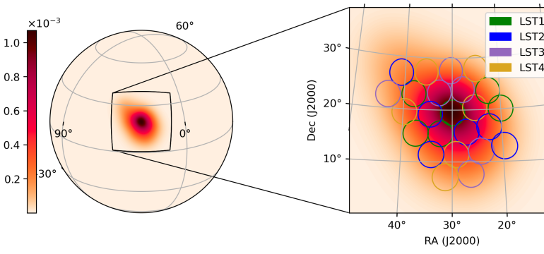 Time-domain astrophysics has leaped forward with the direct discovery of gravitational waves and the emergence of new generat