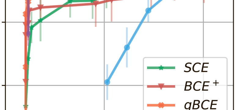 Scalability issue plays a crucial role in productionizing modern recommender systems. Even lightweight architectures may suff