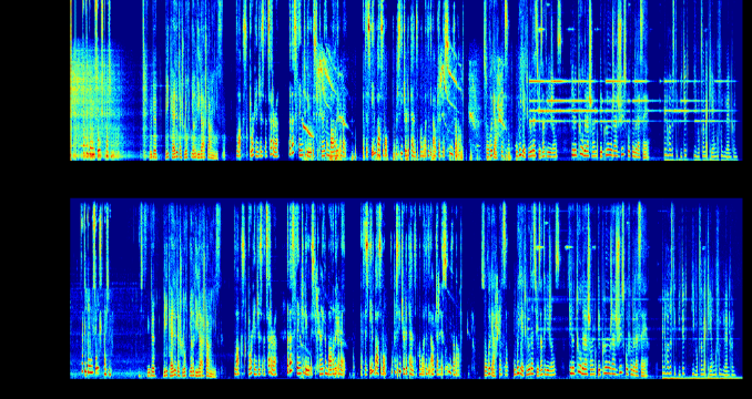 Speech enhancement is critical for improving speech intelligibility and quality in various audio devices. In recent years, de